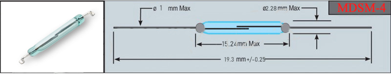 MDSM-4(图1)