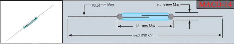 MACD-14(图1)