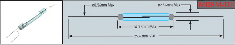 MDSM-DT(图1)