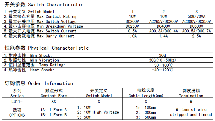 智能马桶水位开关(图2)