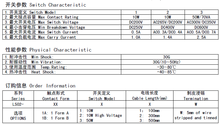 浮球开关LS02(图2)