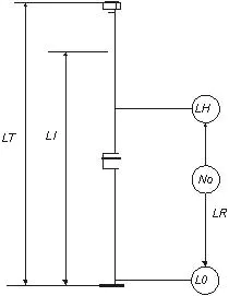 液位计LS21(图1)